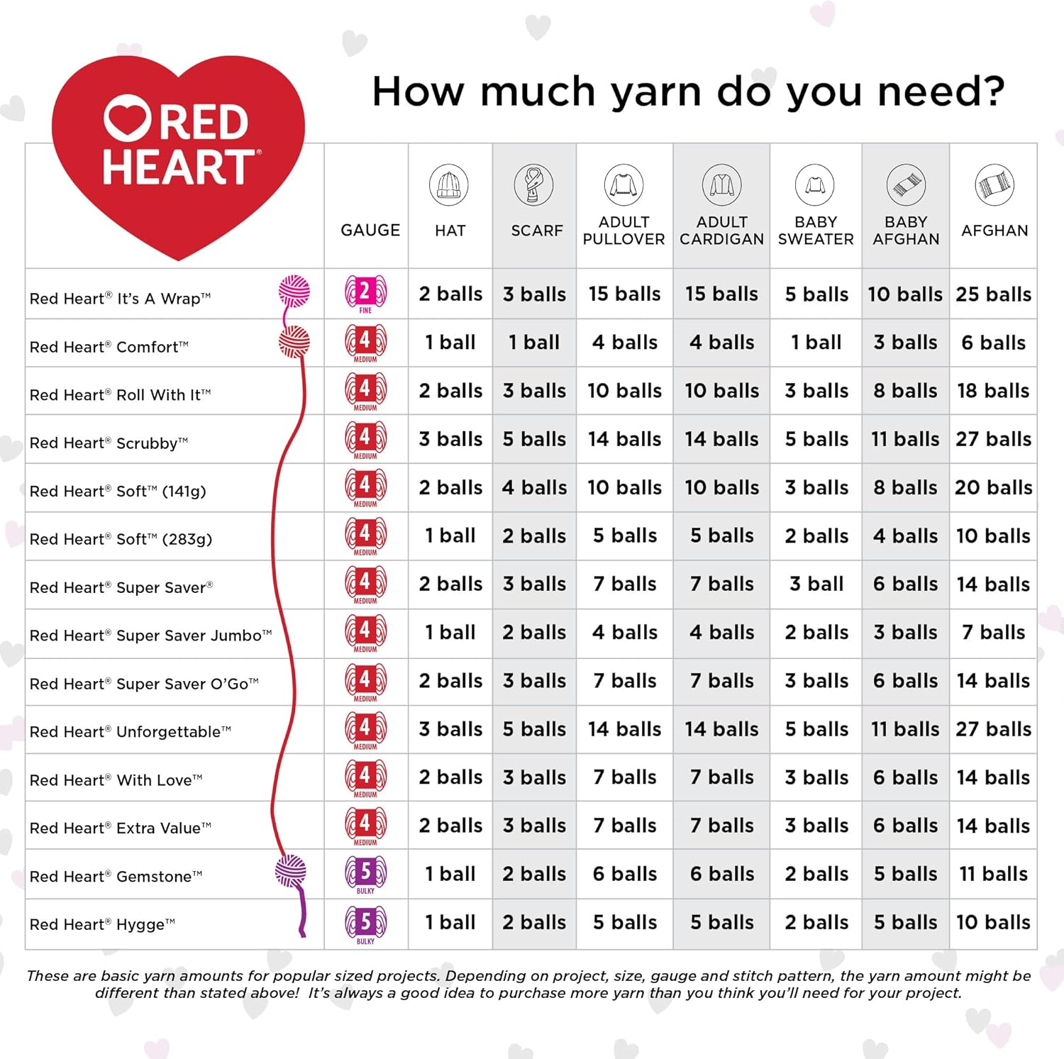 Red Heart Super Saver Jumbo White Yarn - 2 Pack of 396g/14oz - Acrylic - 4 Medium (Worsted) - 744 Yards - Knitting/Crochet - Image 4